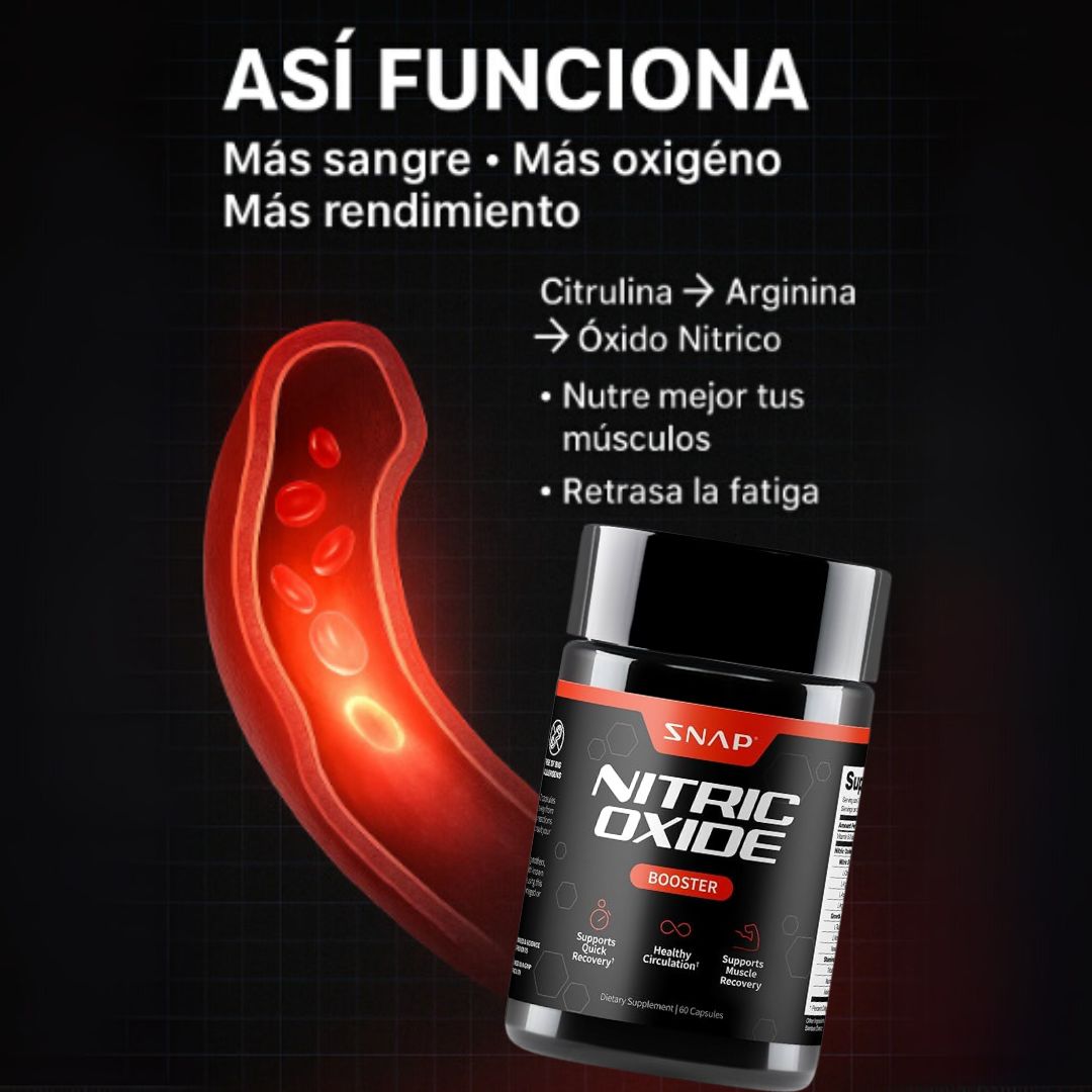 Prostate Health + Nitric Oxide